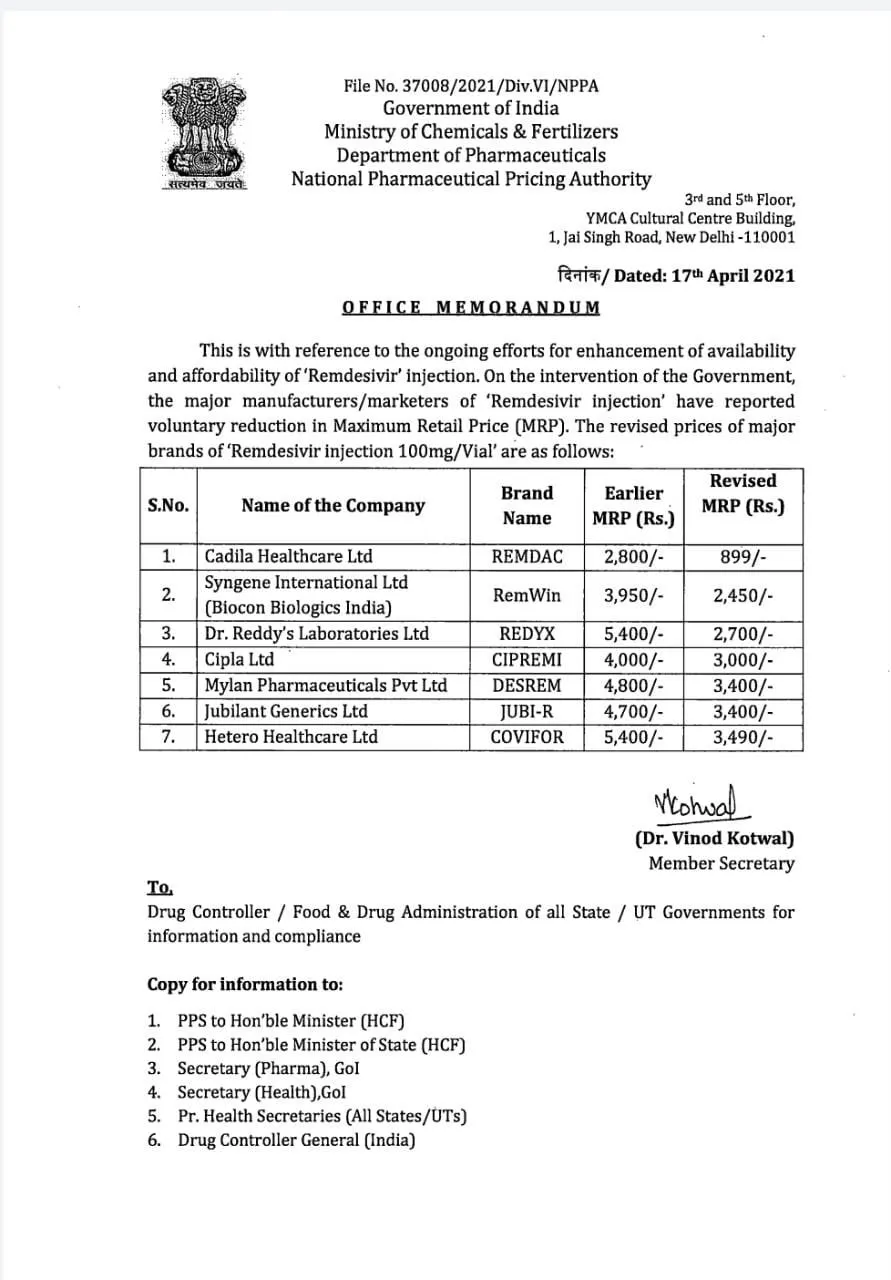 remdesivir injection medicine price reduced union government announced 